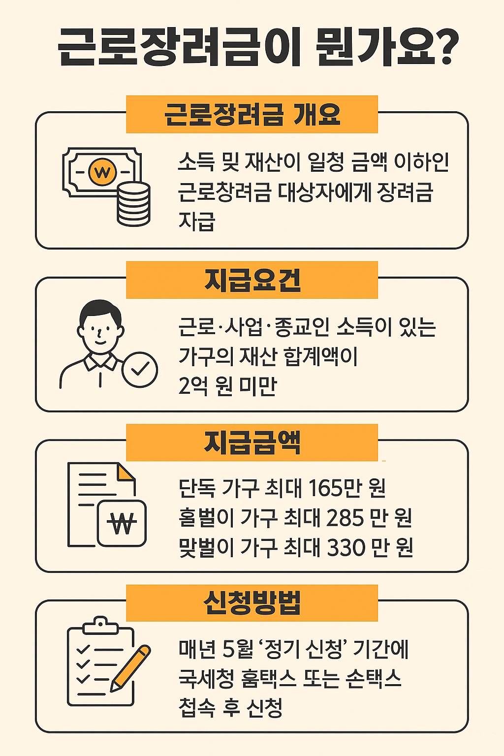 2025 근로장려금 지급일 안내 – 신청 일정과 수령 시기 총정